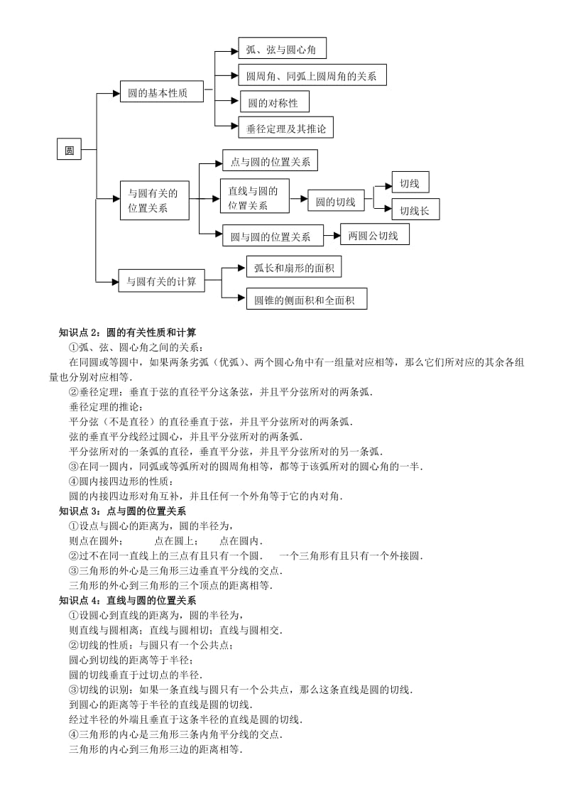 2019-2020年中考数学 专题复习十 圆试题 浙教版.doc_第2页