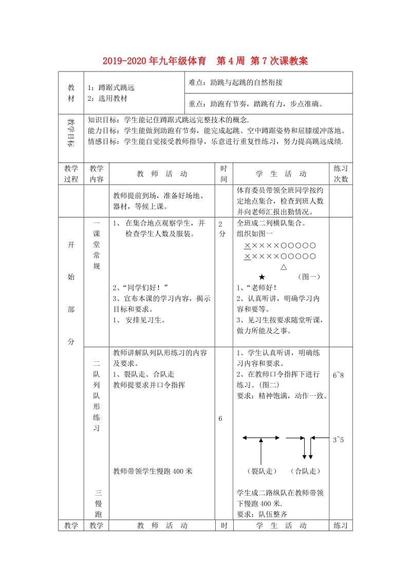 2019-2020年九年级体育 第4周 第7次课教案.doc_第1页