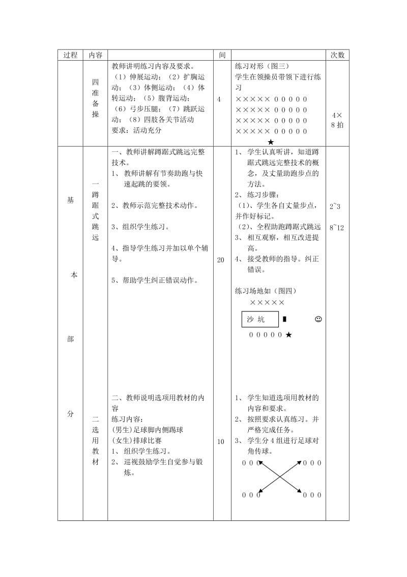 2019-2020年九年级体育 第4周 第7次课教案.doc_第2页