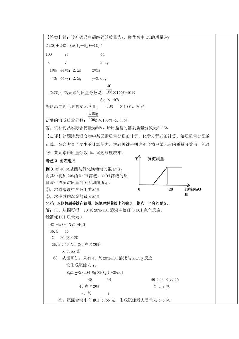 2019-2020年九年级化学 根据化学方程式的简单计算复习教案.doc_第3页