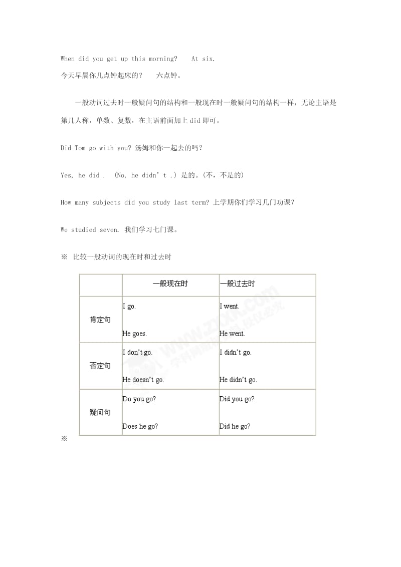 2019-2020年七年级英语下册 Module10 Life history 重点知识辅导讲解 外研版.doc_第3页