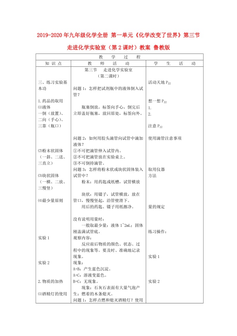 2019-2020年九年级化学全册 第一单元《化学改变了世界》第三节 走进化学实验室（第2课时）教案 鲁教版.doc_第1页