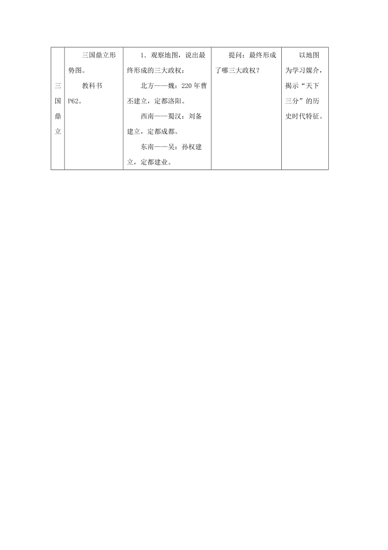 2019-2020年七年级历史上册第10课 帝国分裂与民族融合.doc_第2页