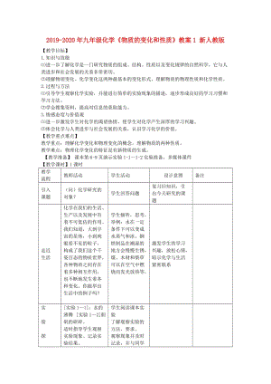 2019-2020年九年級(jí)化學(xué)《物質(zhì)的變化和性質(zhì)》教案1 新人教版.doc