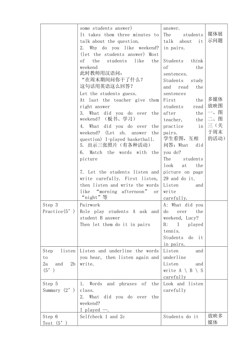 2019-2020年七年级英语上册 Unit 7 How was your weekend教案 鲁教版.doc_第2页