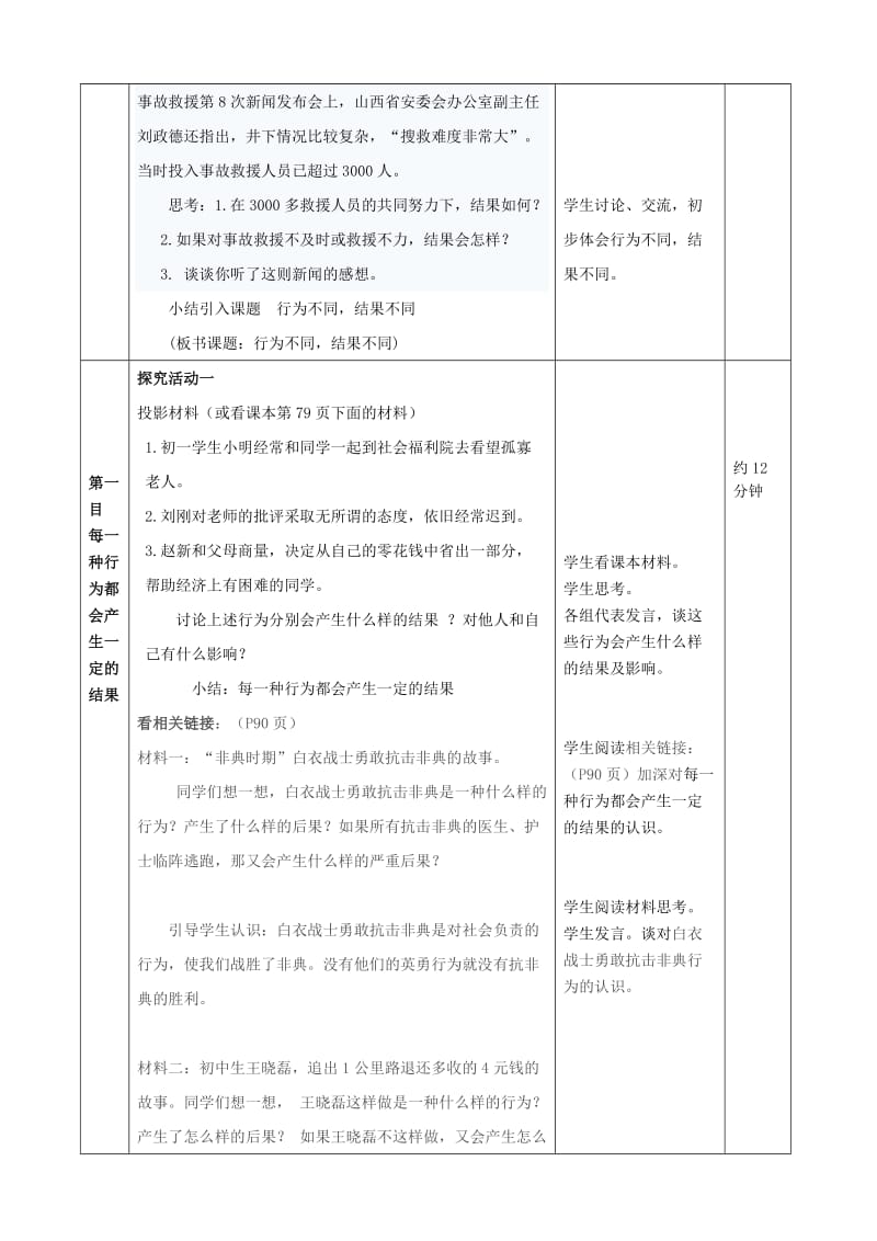 2019-2020年七年级政治下册 第十八课行为不同 结果不同教案 鲁教版.doc_第2页