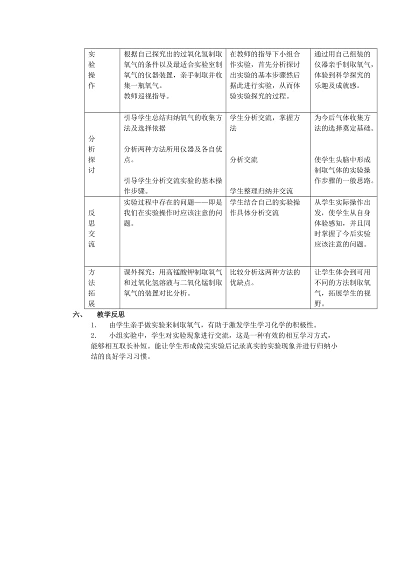 2019-2020年九年级化学全册《4.3 氧气的实验室制法》教学设计 鲁教版.doc_第3页