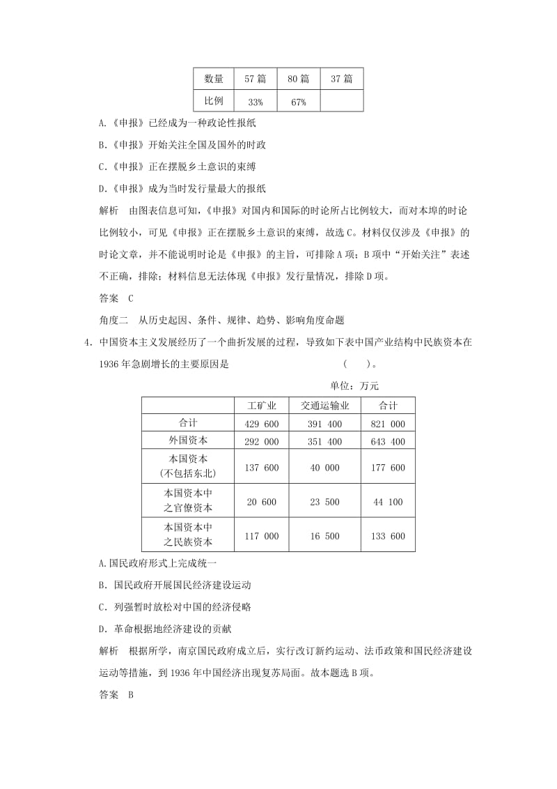 2019年高考历史一轮复习 单元规范专项练(九)岳麓版必修2 .doc_第2页