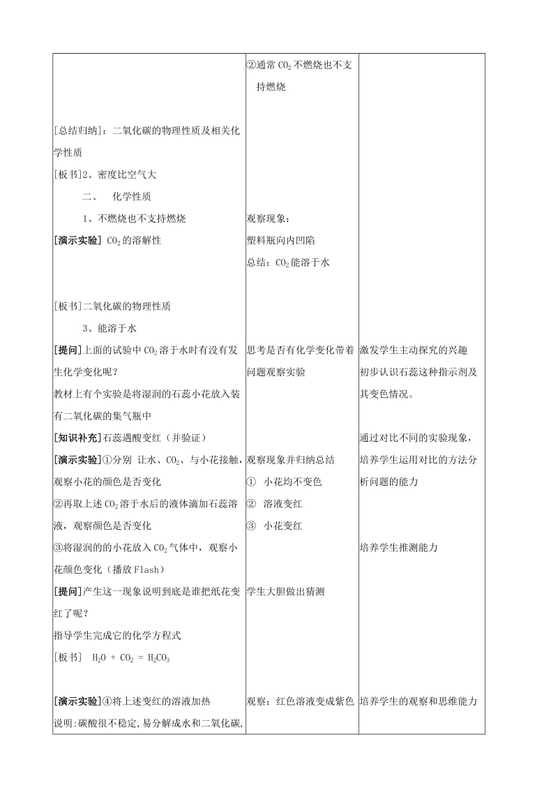 2019-2020年九年级化学上册 6.3 二氧化碳和一氧化碳教案 新人教版(II).doc_第2页