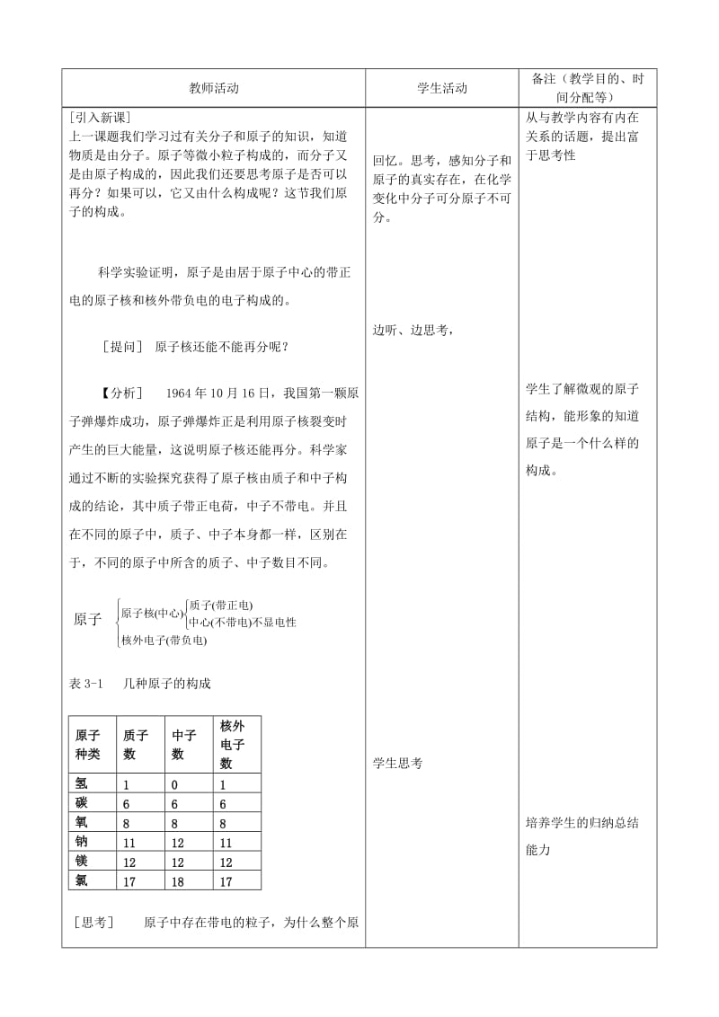 2019-2020年九年级化学上册《3.2.1 原子的结构》教案 （新版）新人教版.doc_第2页