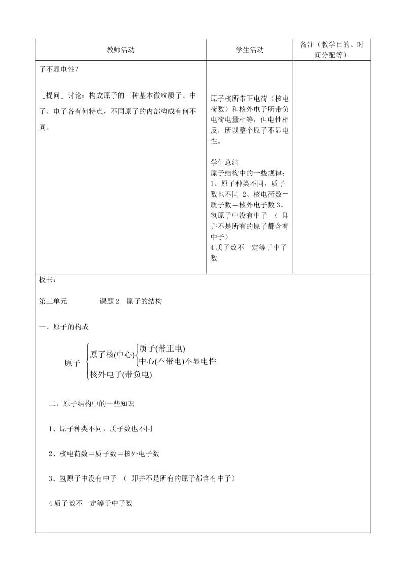 2019-2020年九年级化学上册《3.2.1 原子的结构》教案 （新版）新人教版.doc_第3页