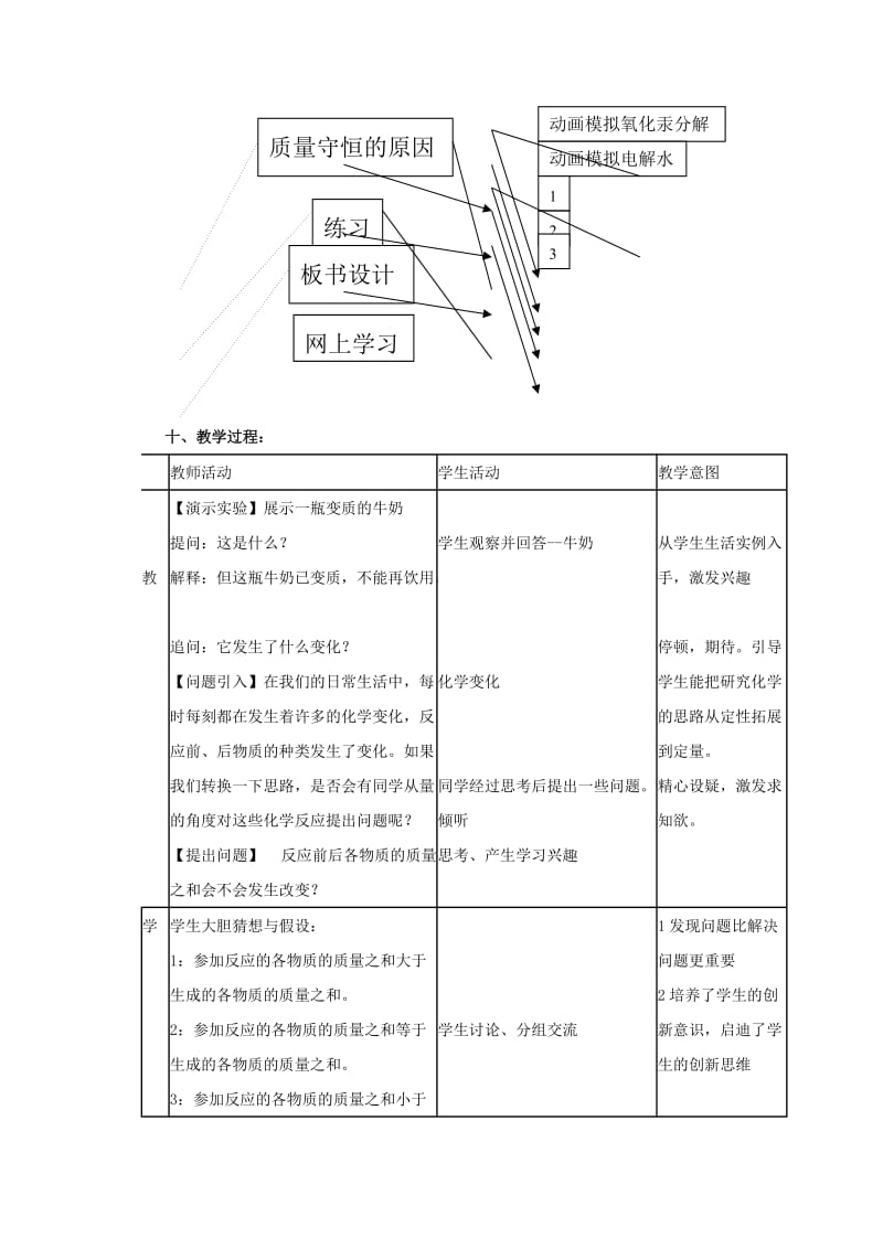 2019-2020年九年级化学 第七章第一节 质量守恒定律教案 北京课改版.doc_第3页