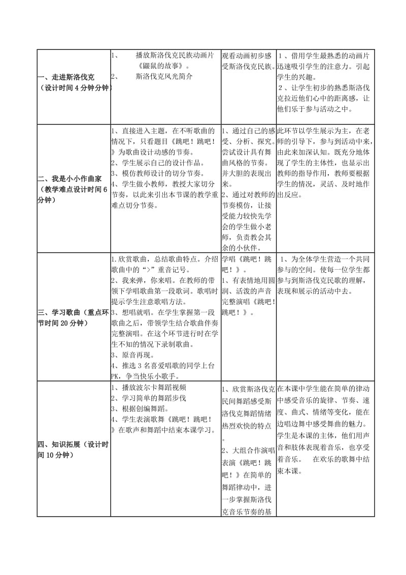 2019-2020年七年级音乐上册 音乐优质课教案.doc_第2页