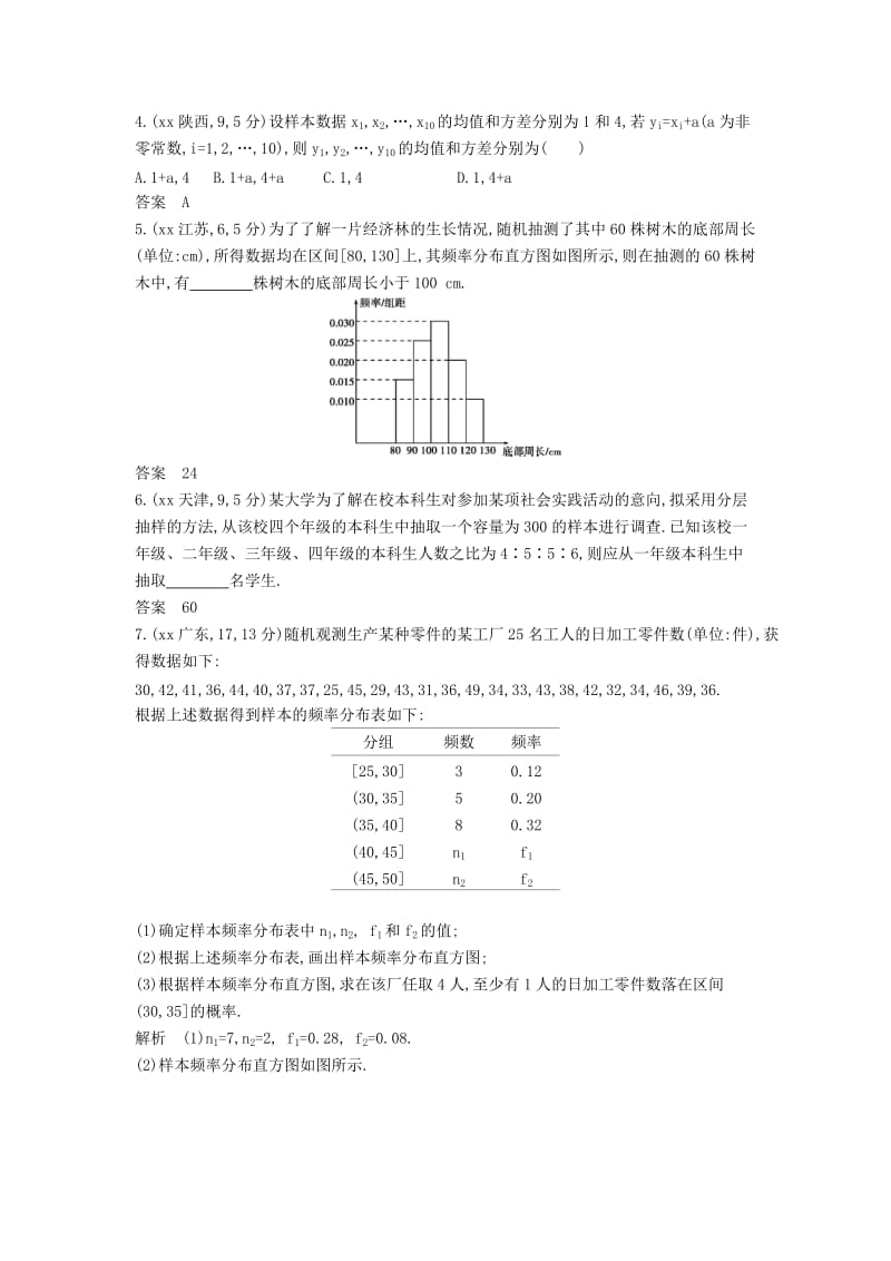 2019年高考数学真题分类汇编 12.5 统计与统计案例 理 .doc_第2页