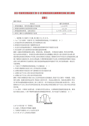 2019年高考生物總復(fù)習(xí) 第32講 群落的結(jié)構(gòu)與演替課時(shí)訓(xùn)練 新人教版必修3.doc