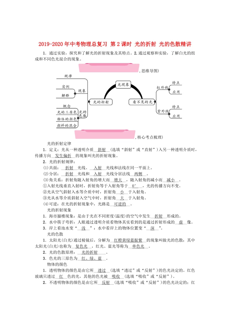 2019-2020年中考物理总复习 第2课时 光的折射 光的色散精讲.doc_第1页