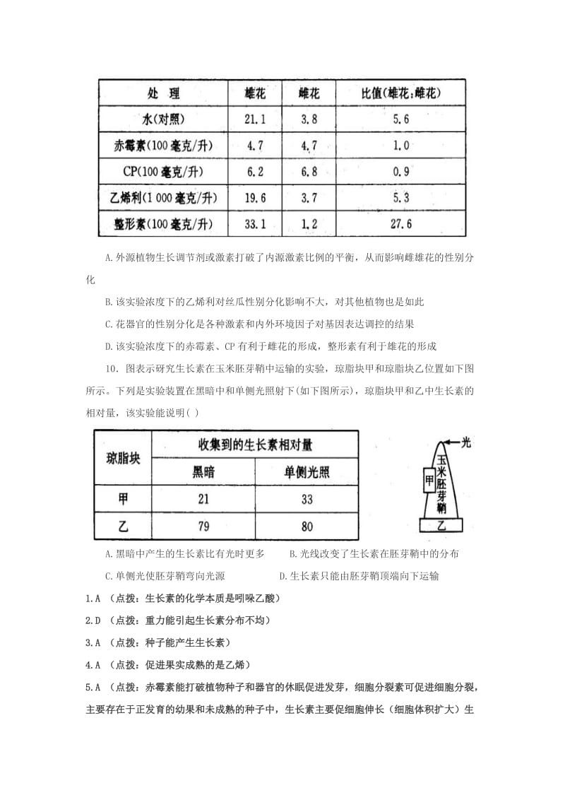 2019-2020年高考生物 第三章《植物的激素调节》基础练习.doc_第2页