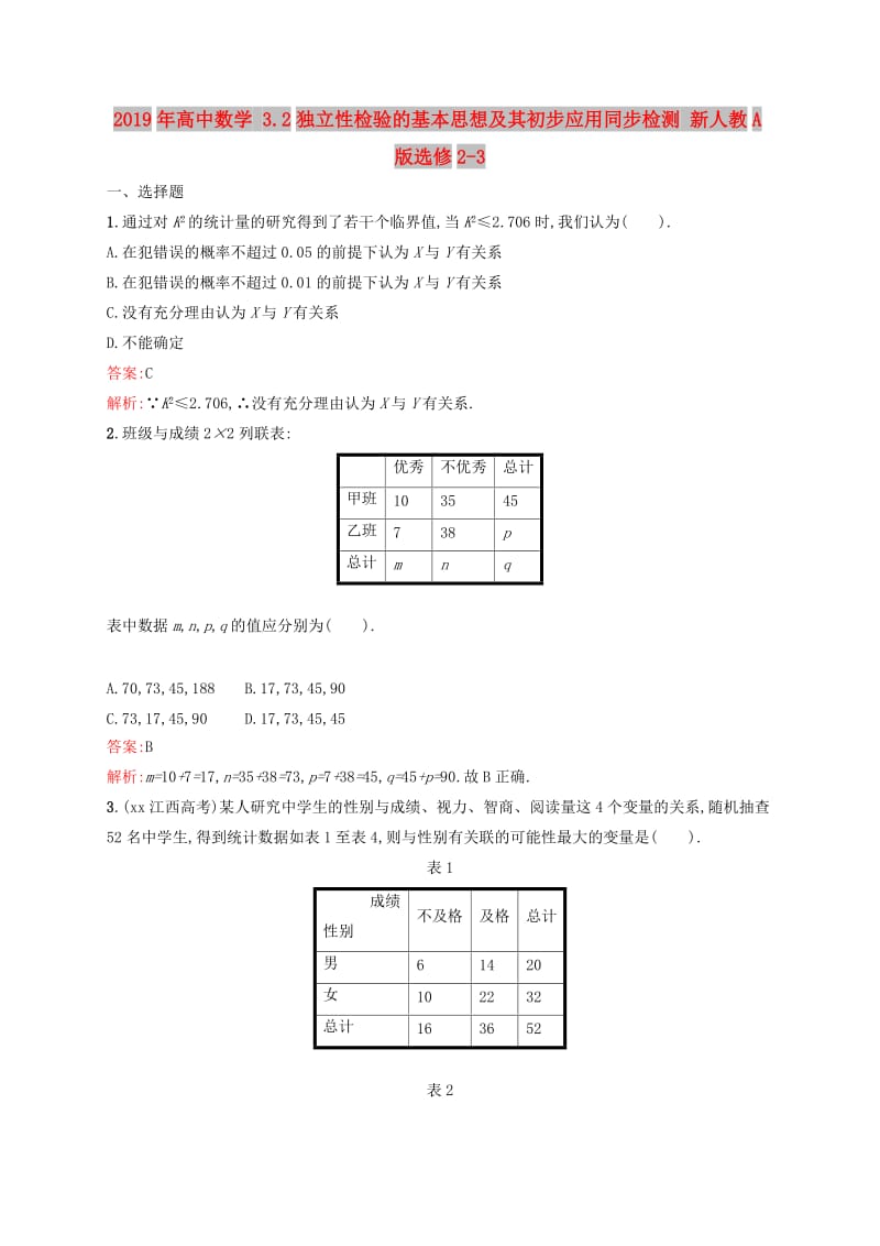 2019年高中数学 3.2独立性检验的基本思想及其初步应用同步检测 新人教A版选修2-3.doc_第1页