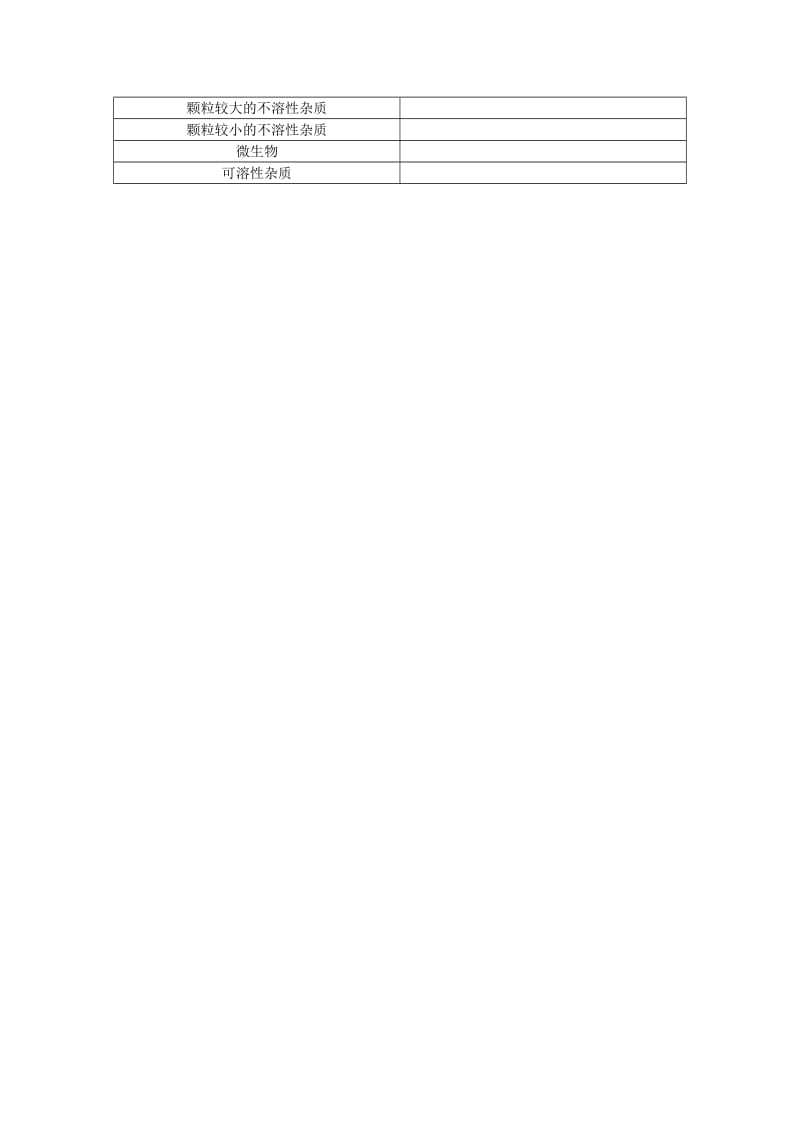 2019-2020年九年级化学全册《第二单元 探索水世界》2.1 水分子的运动教案 鲁教版.doc_第3页