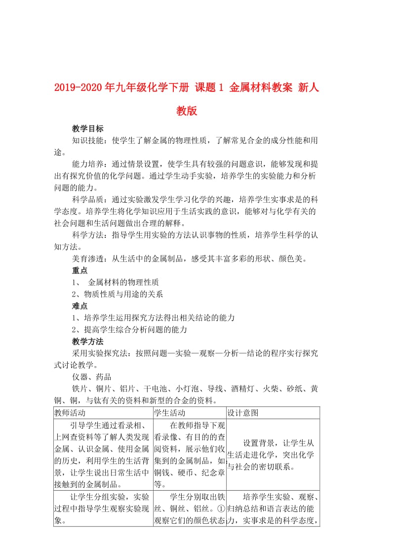 2019-2020年九年级化学下册 课题1 金属材料教案 新人教版.doc_第1页