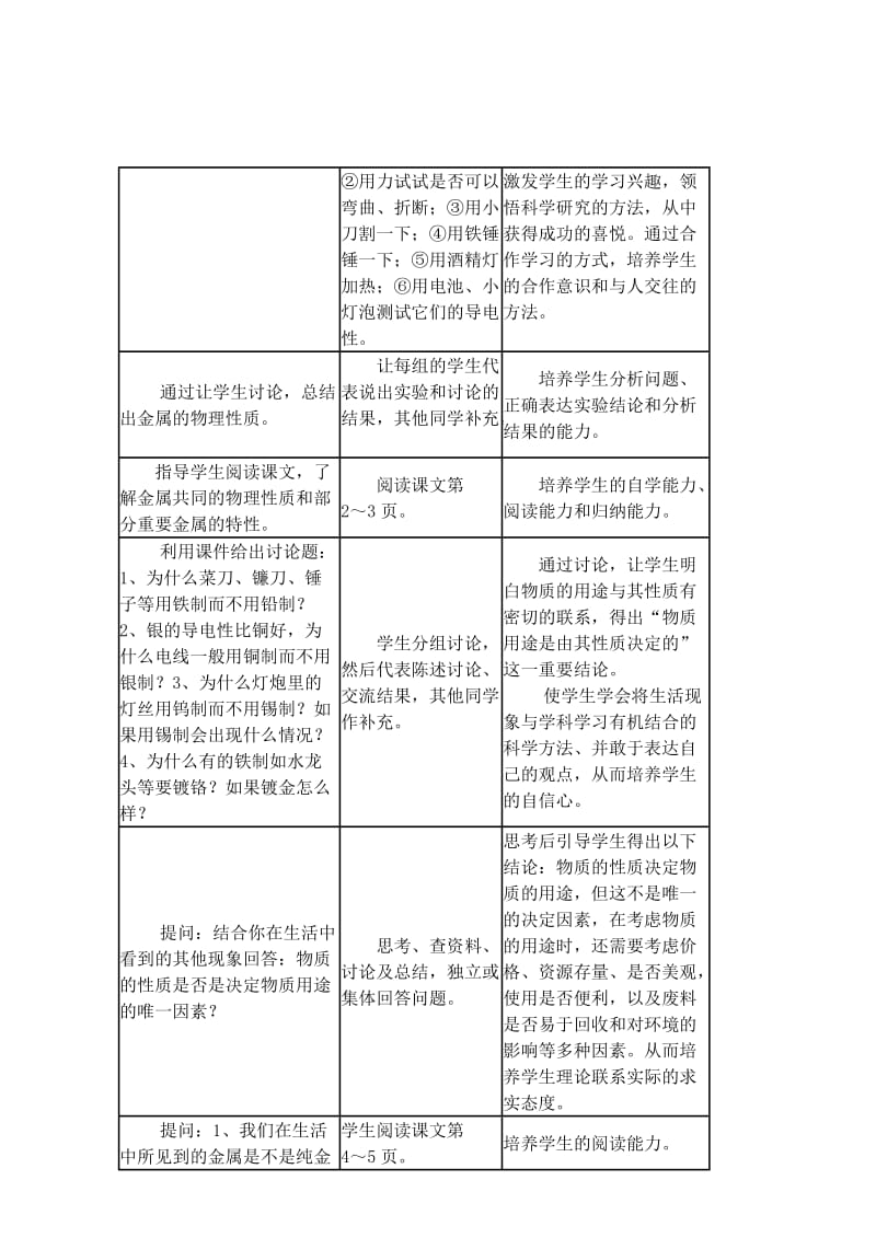 2019-2020年九年级化学下册 课题1 金属材料教案 新人教版.doc_第2页