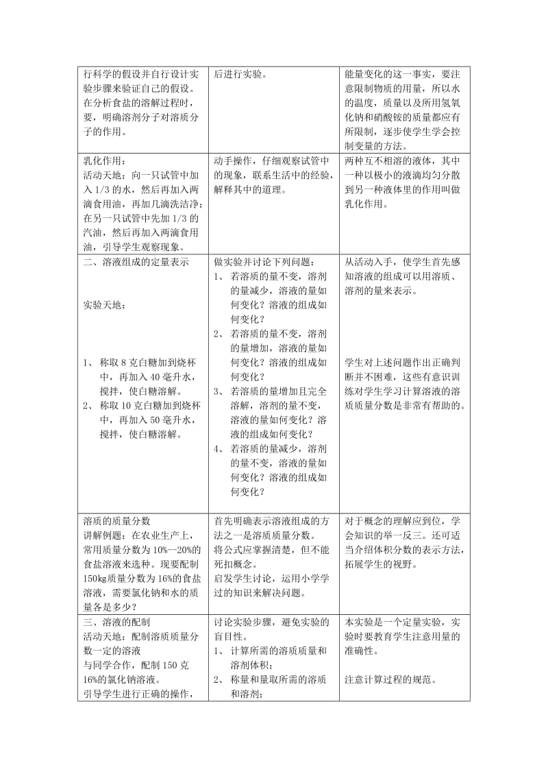 2019-2020年九年级化学全册《第二单元 探索水世界》2.4 物质在水中的溶解教案 鲁教版.doc_第2页