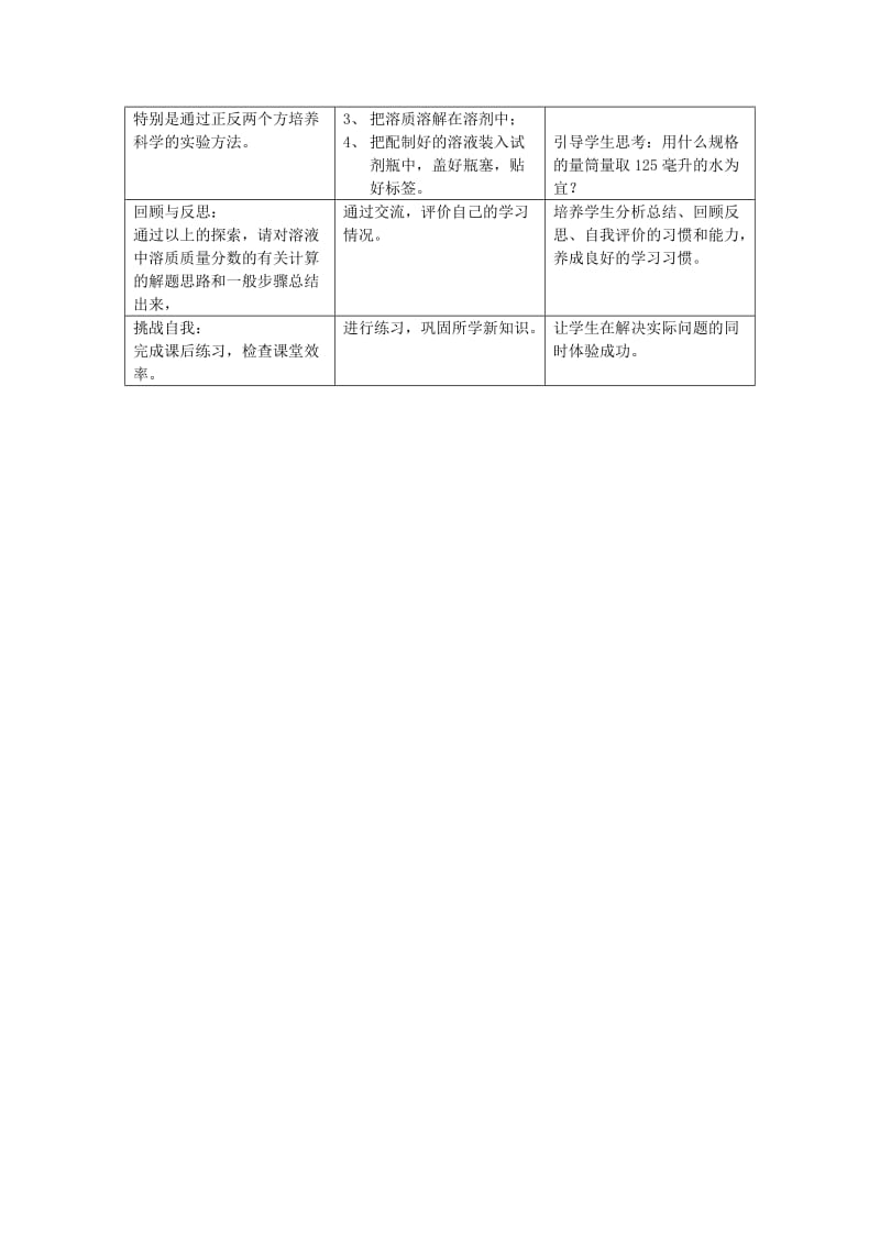 2019-2020年九年级化学全册《第二单元 探索水世界》2.4 物质在水中的溶解教案 鲁教版.doc_第3页