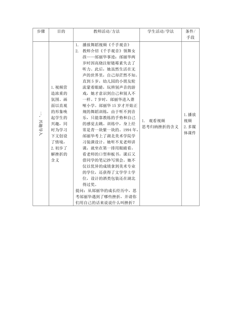 2019-2020年七年级政治下册《直面挫折》教学设计 粤教版.doc_第2页