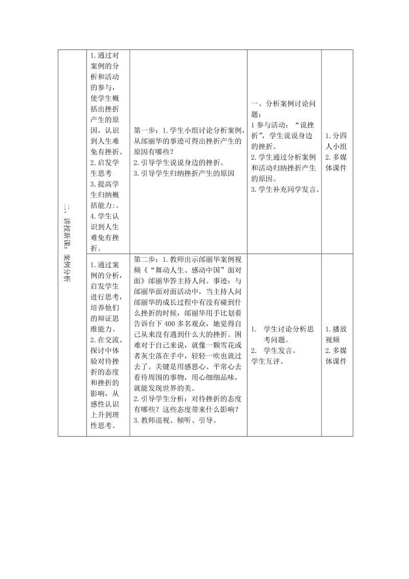 2019-2020年七年级政治下册《直面挫折》教学设计 粤教版.doc_第3页