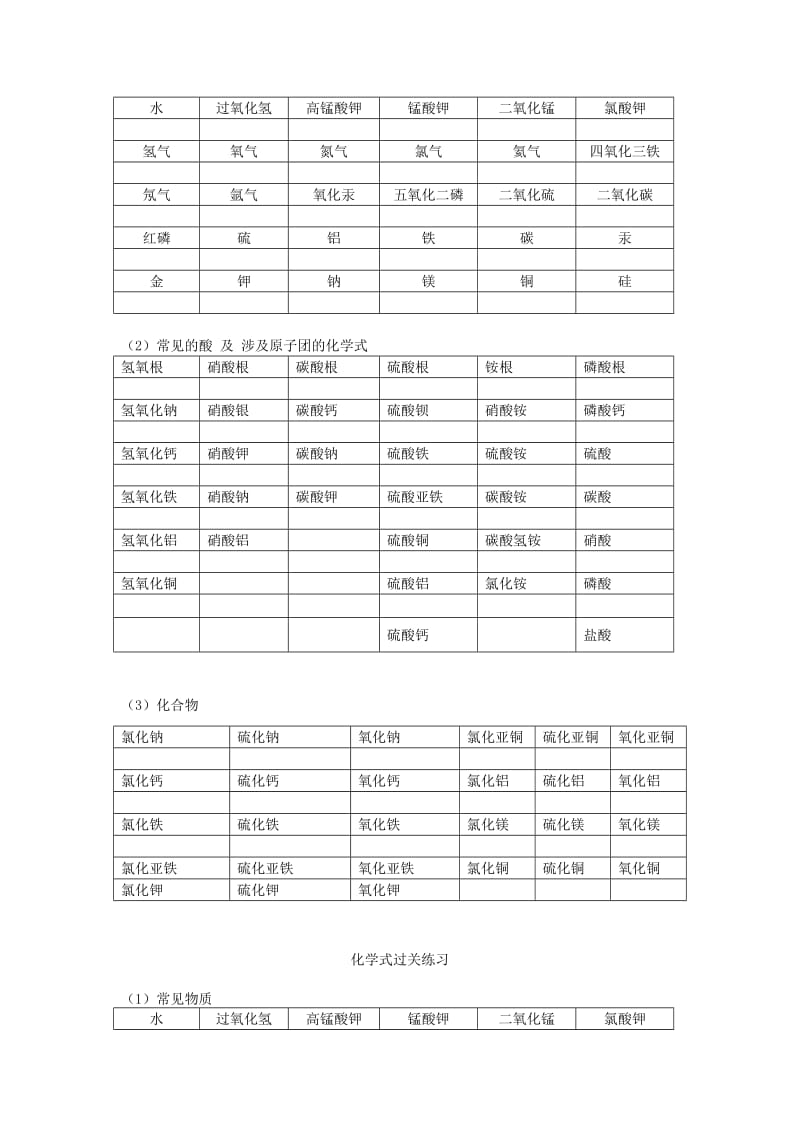 2019-2020年九年级化学上册 4.4 化学式与化合价学案5（新版）新人教版.doc_第3页