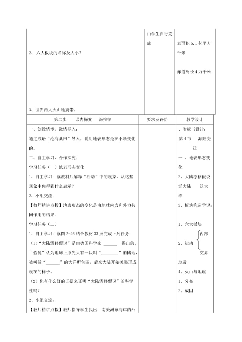 2019-2020年七年级地理上册 2.4 海陆变迁教学案（无答案）（新版）湘教版.doc_第2页