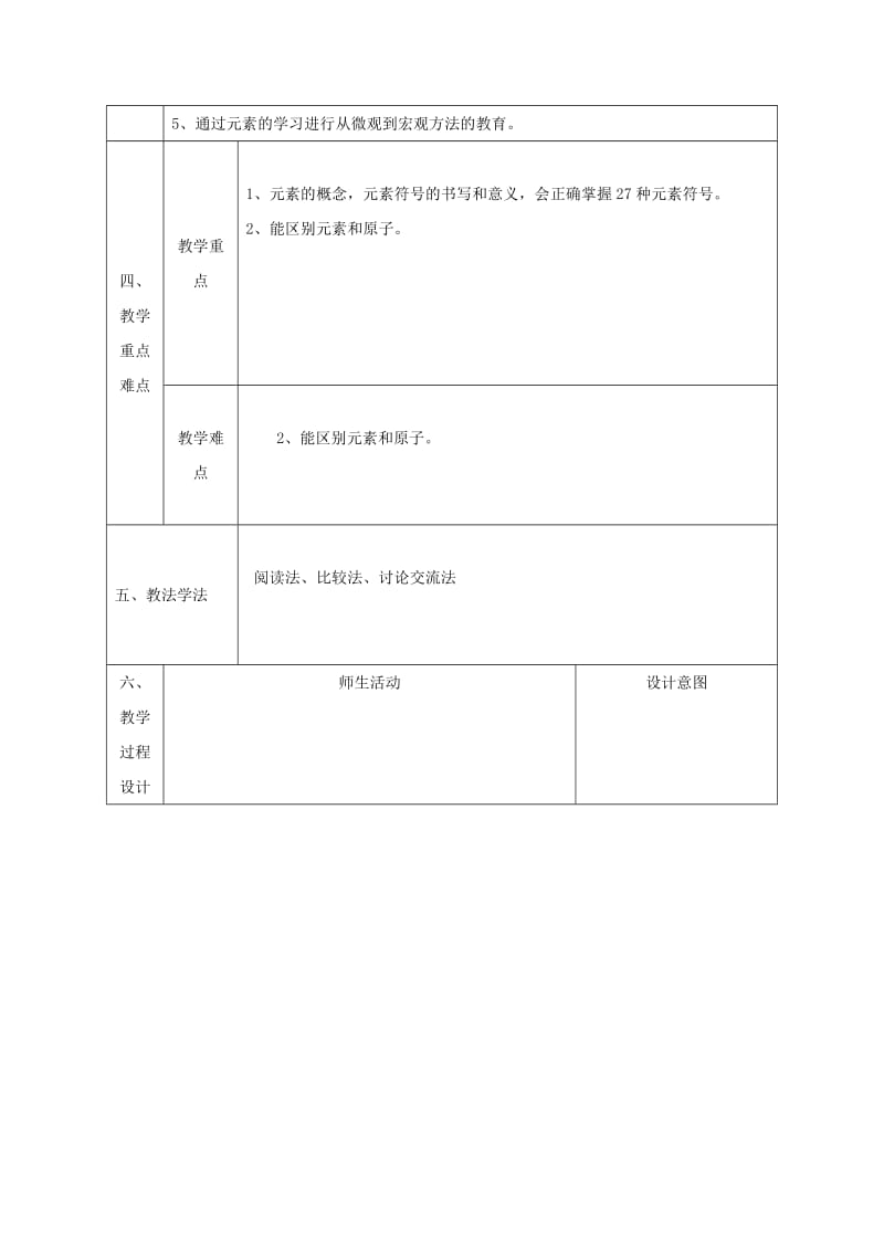 2019-2020年九年级化学上册2.4辨别物质的元素组成教案新版粤教版(I).doc_第2页