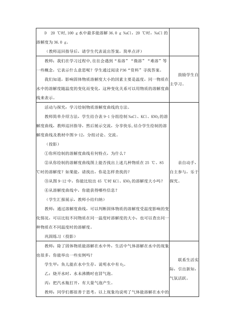 2019-2020年九年级化学下册 9.2 溶解度（第2课时）教案 （新版）新人教版.doc_第3页