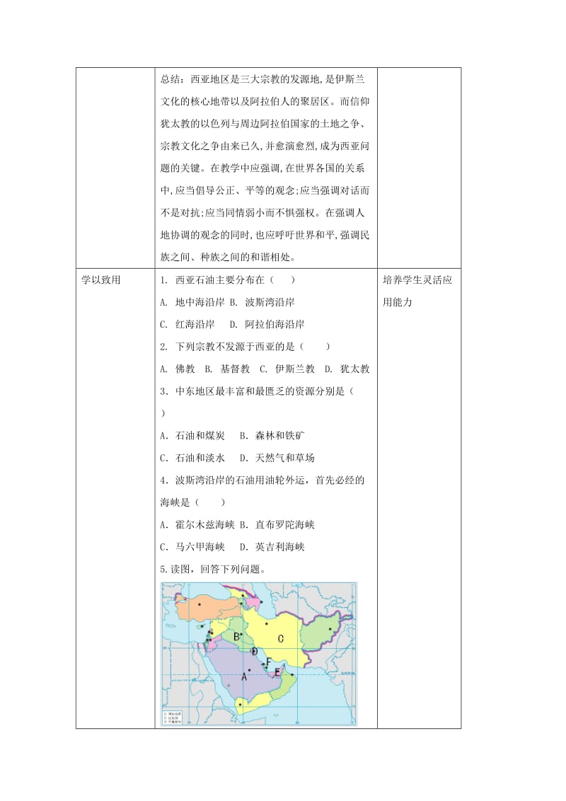 2019-2020年七年级地理下册7.3西亚教案2新版湘教版.doc_第3页