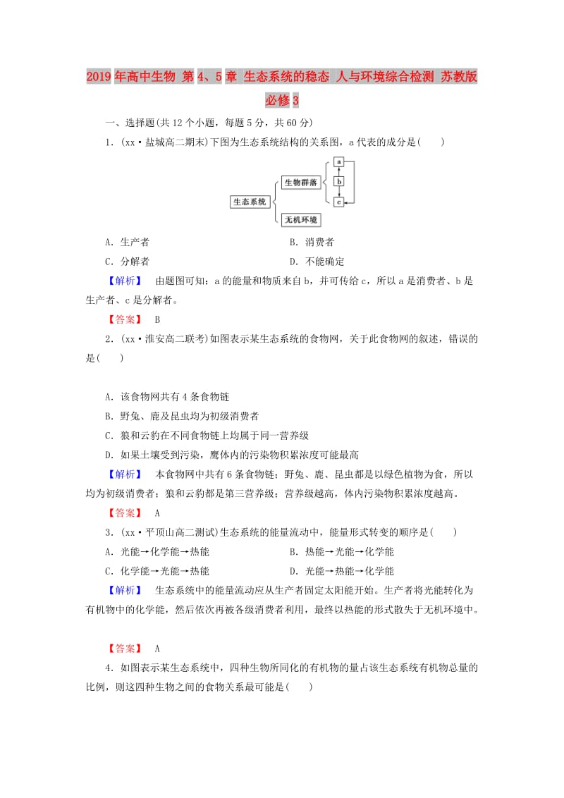 2019年高中生物 第4、5章 生态系统的稳态 人与环境综合检测 苏教版必修3.doc_第1页