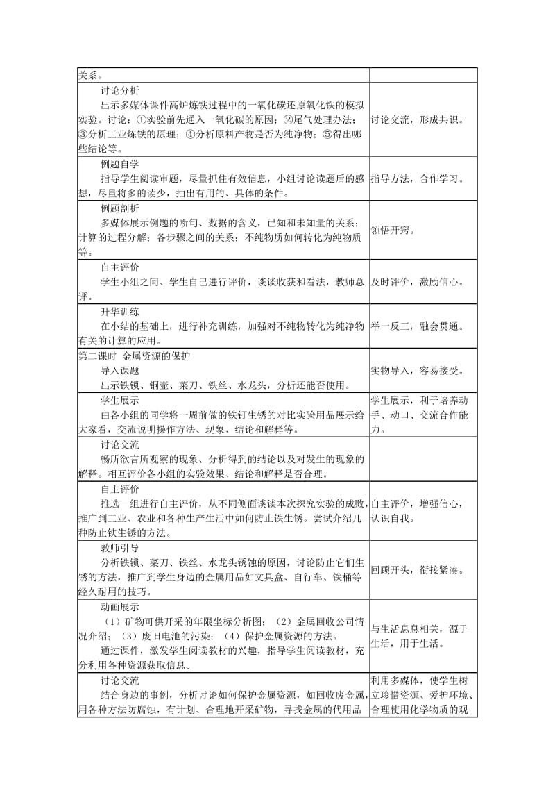 2019-2020年九年级化学下册 第八单元《课题3 金属资源的利用和保护》教案 （新版）新人教版.doc_第2页