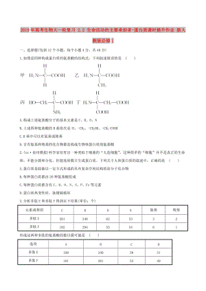 2019年高考生物大一輪復習 2.2 生命活動的主要承擔者-蛋白質課時提升作業(yè) 新人教版必修1.doc