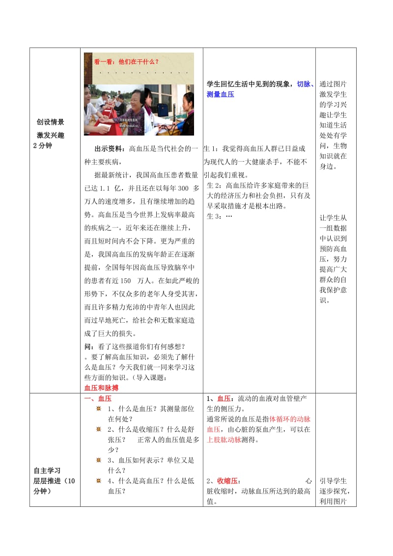 2019-2020年七年级生物下册 3.3.3 物质运输的途径（第2课时 血压与脉搏）教案 （新版）济南版.doc_第2页