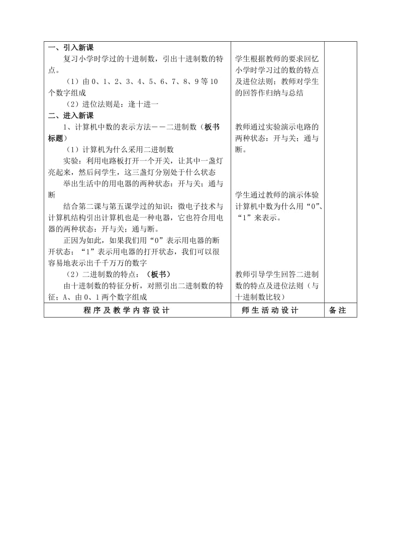 2019-2020年七年级信息技术上册 第5课 计算机中数的表示教案 川教版.doc_第2页