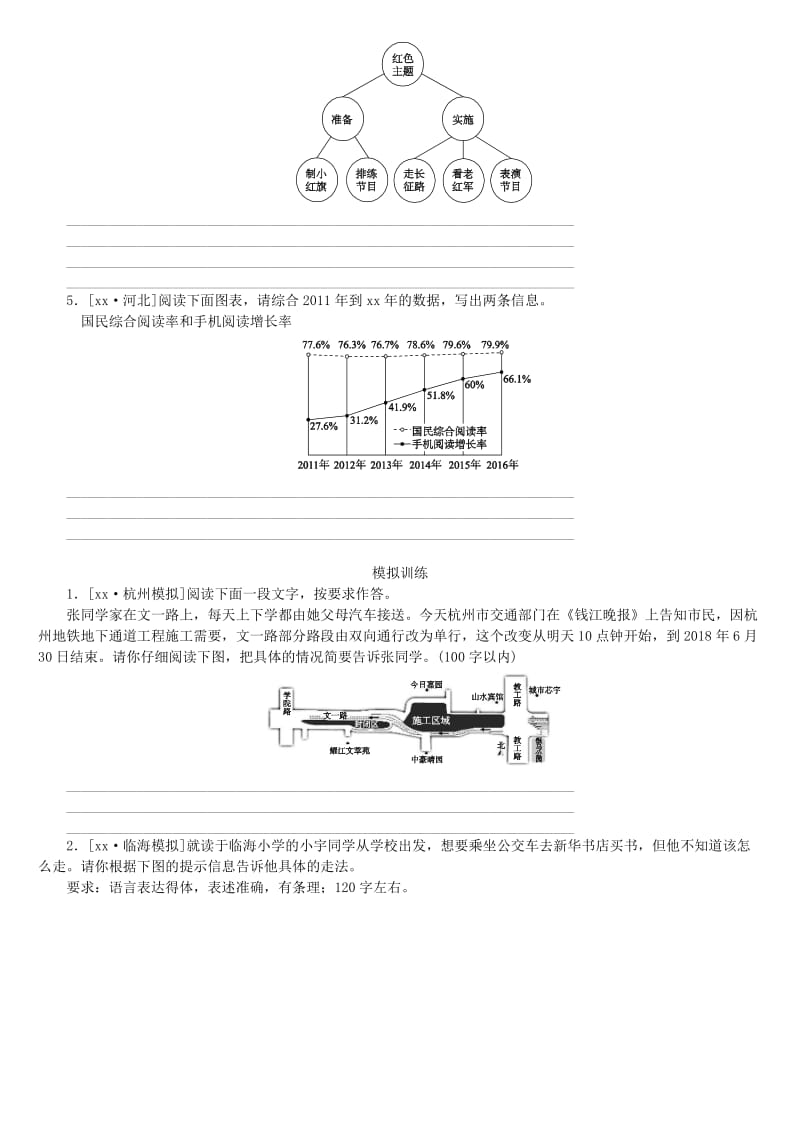 2019-2020年中考语文第4篇语言运用语言运用一专题十五读图表述复习检测.doc_第2页