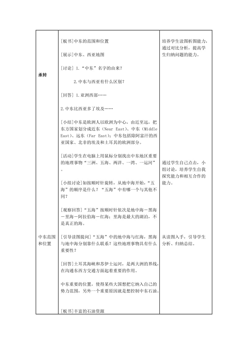 2019-2020年七年级地理下册 第1节《中东》教学设计 新人教版.doc_第3页