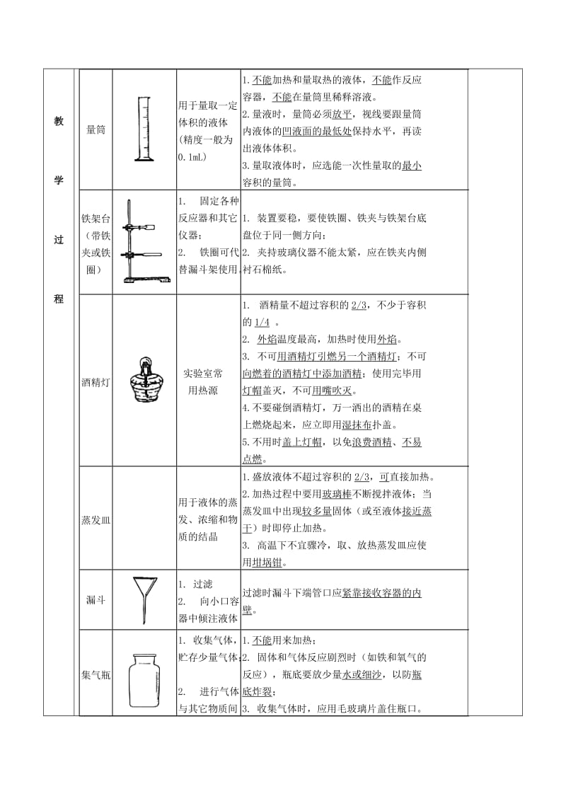 2019-2020年九年级化学全册 第一章 开启化学之门 常用实验仪器教案 （新版）沪教版.doc_第3页