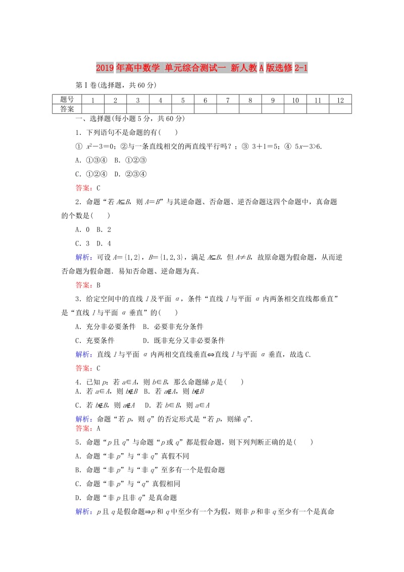 2019年高中数学 单元综合测试一 新人教A版选修2-1.doc_第1页