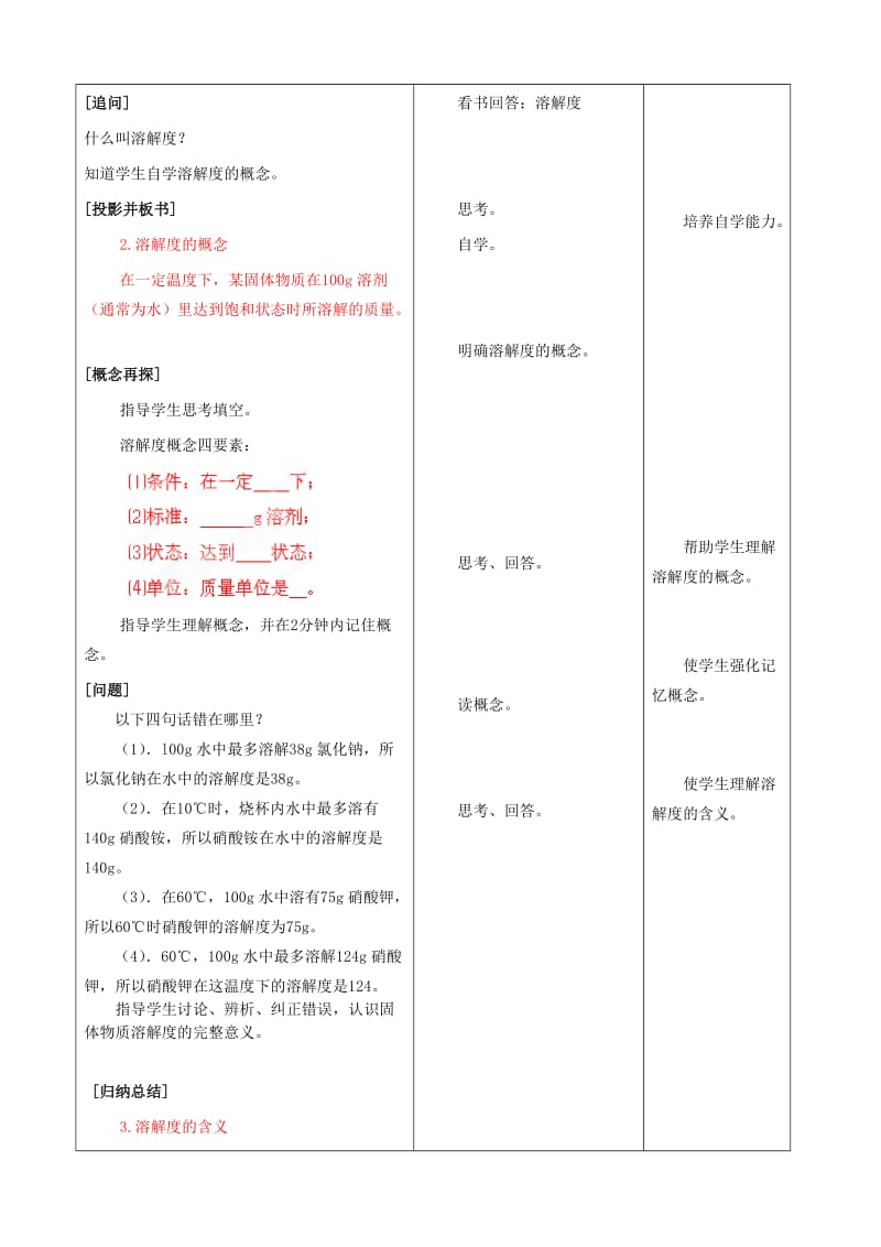 2019-2020年九年级化学全册 第八单元 第二节《海水“晒盐”》（第2课时）学案 鲁教版.doc_第3页