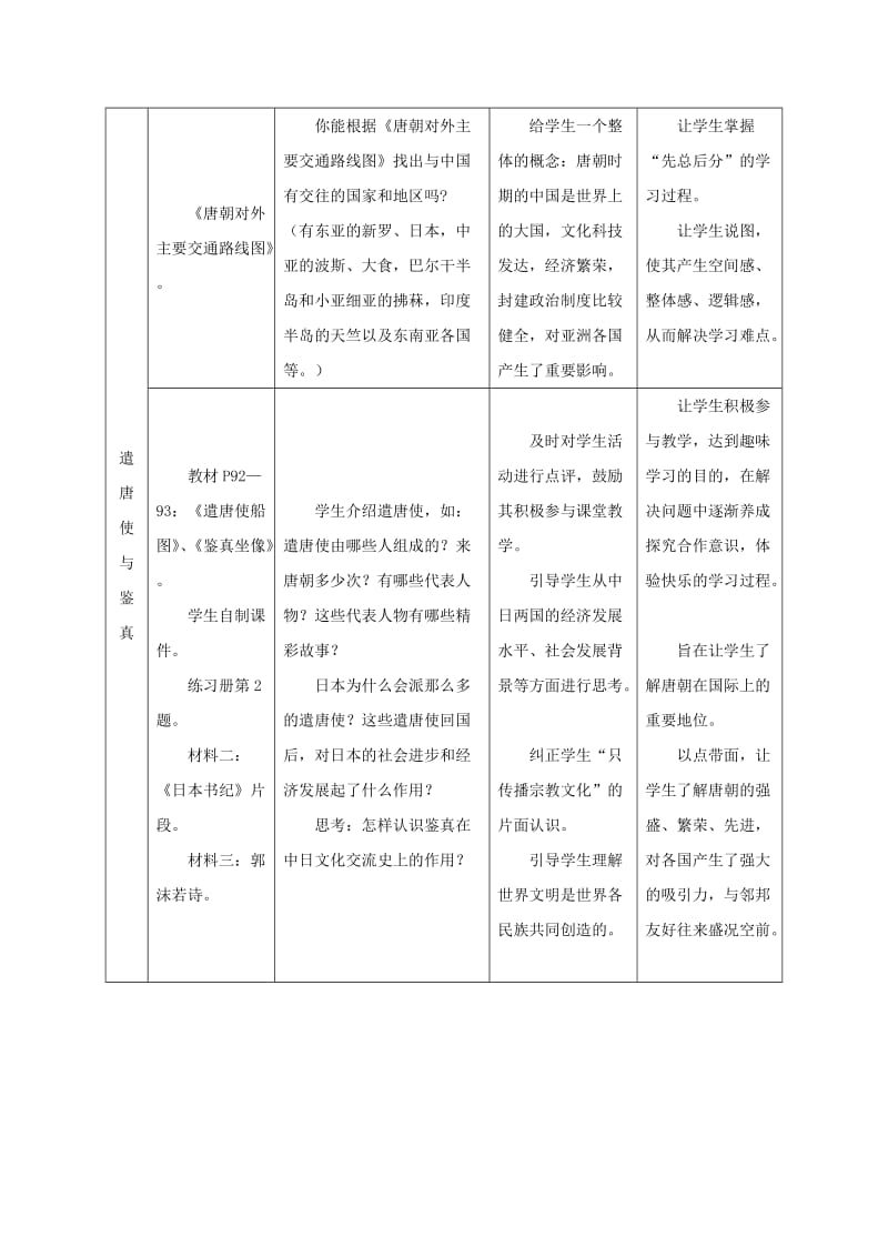 2019-2020年七年级历史上册第15课 民族团结与中外交流.doc_第3页