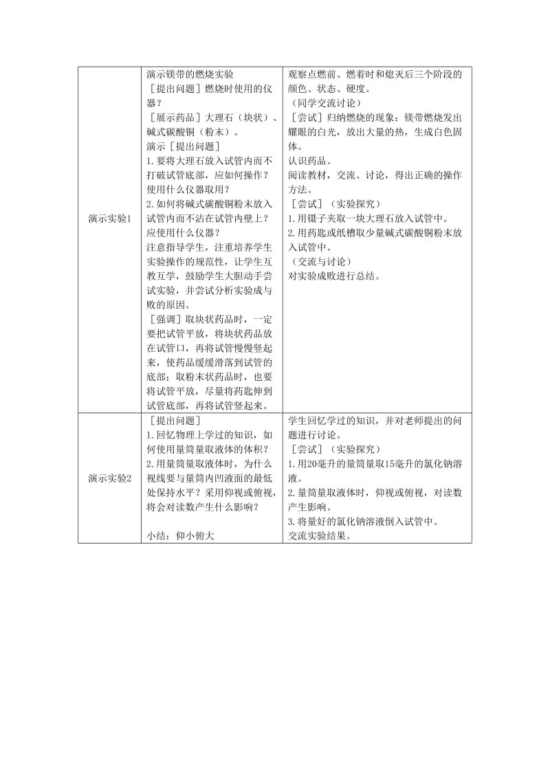 2019-2020年九年级化学上册《1.3 走进化学殿堂》学案 湘教版.doc_第2页