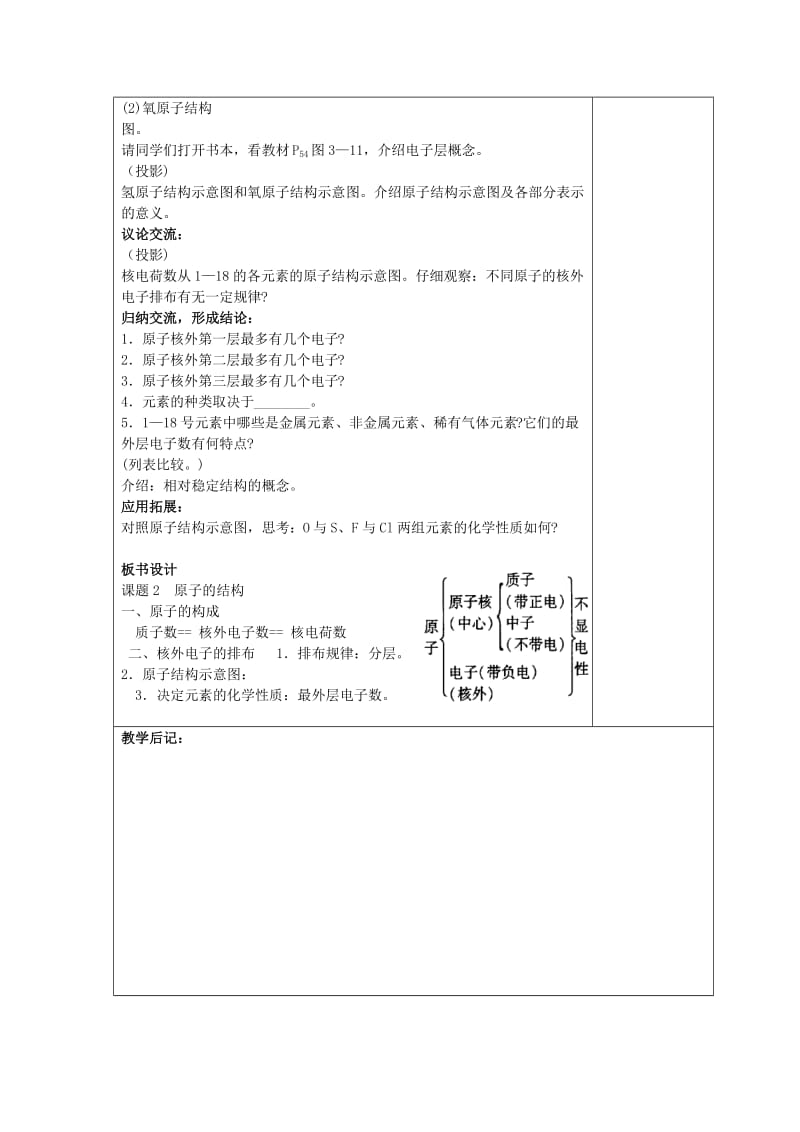 2019-2020年九年级化学上册 3.2 原子的结构教案1 （新版）新人教版 (I).doc_第2页