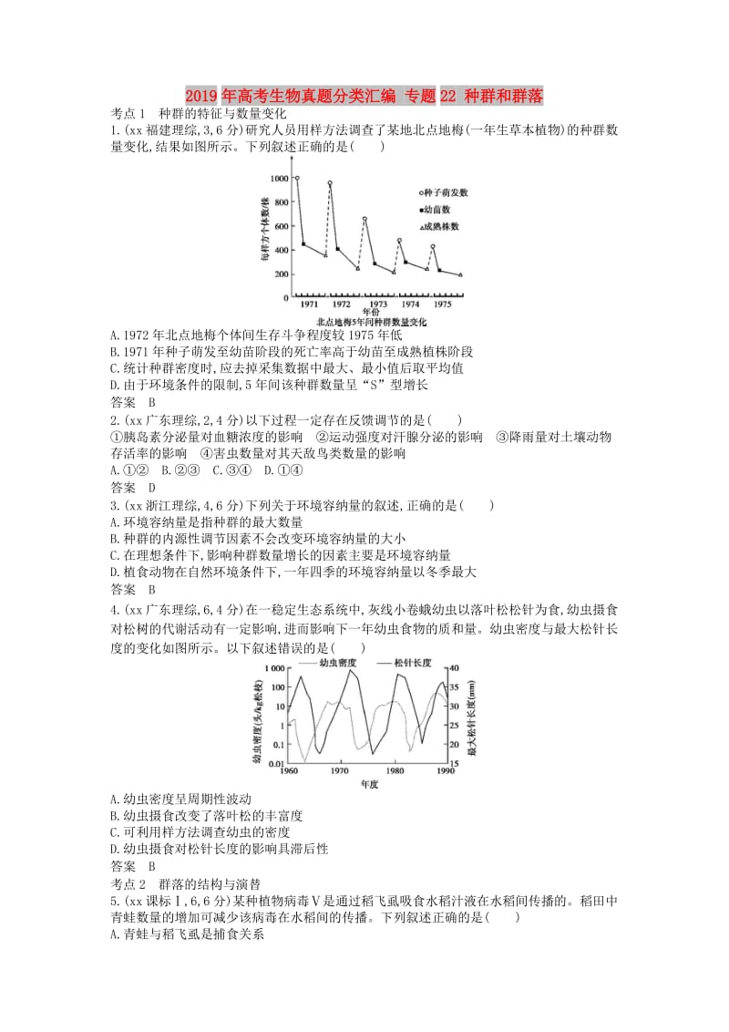 2019年高考生物真题分类汇编 专题22 种群和群落.doc_第1页