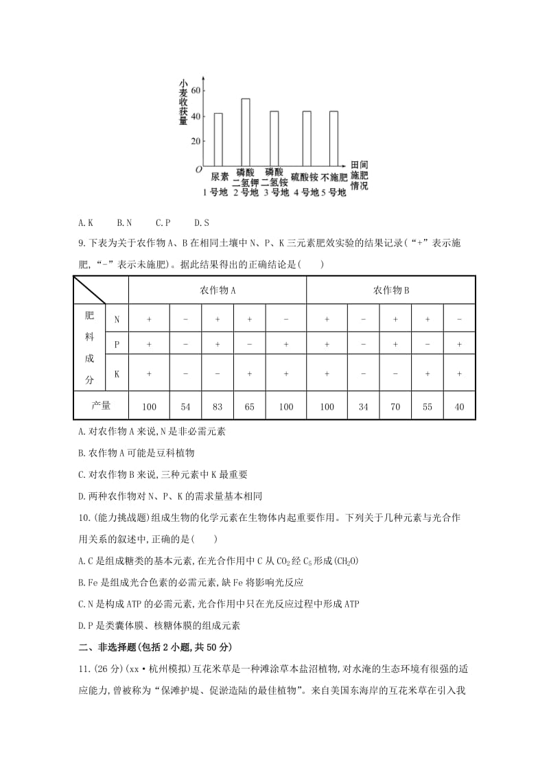 2019-2020年高考生物 细胞中的无机物课时作业.doc_第3页