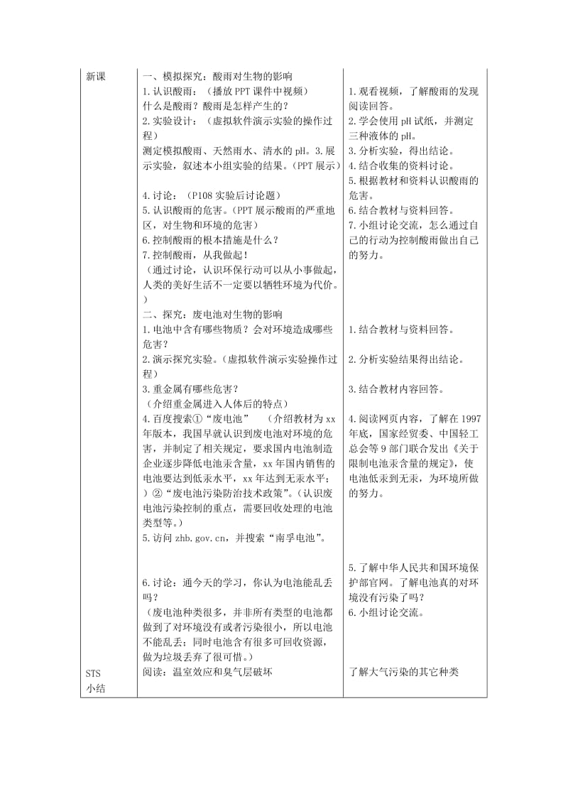 2019-2020年七年级生物下册第四单元第七章第二节探究环境污染对生物的影响教案4新版新人教版.doc_第2页